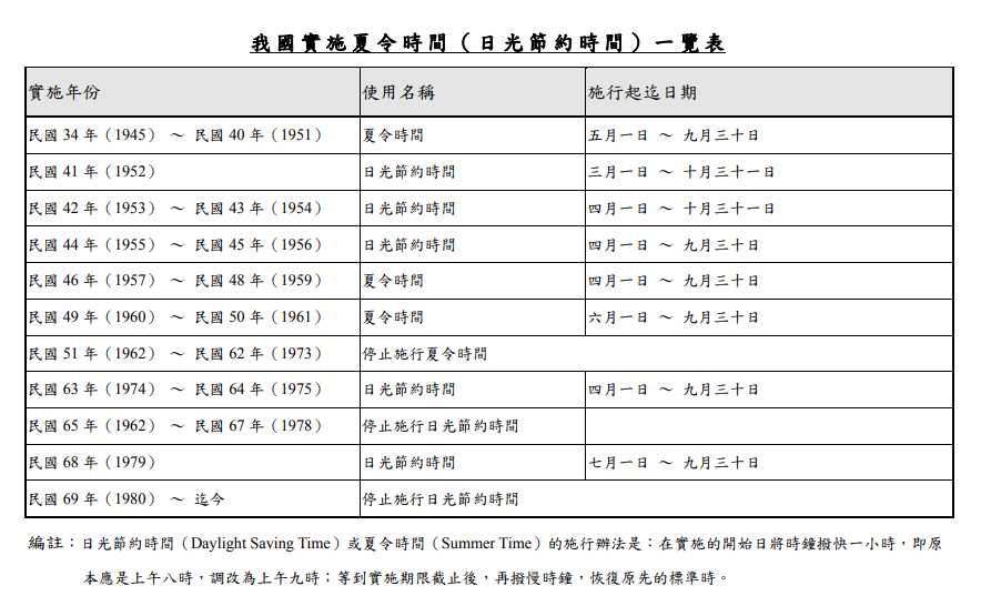 螢幕擷取畫面 2025 09 28 205646